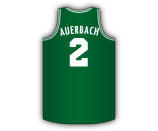 Red Auerbach